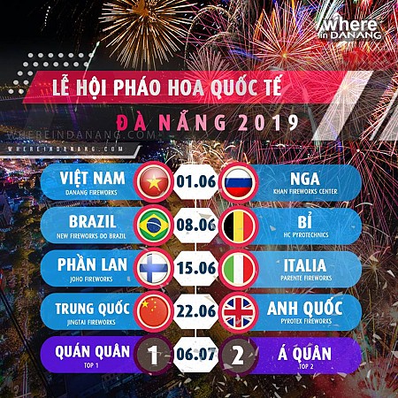 Lịch bắn pháo hoa tại lễ hội pháo hoa Đà Nẵng 2019