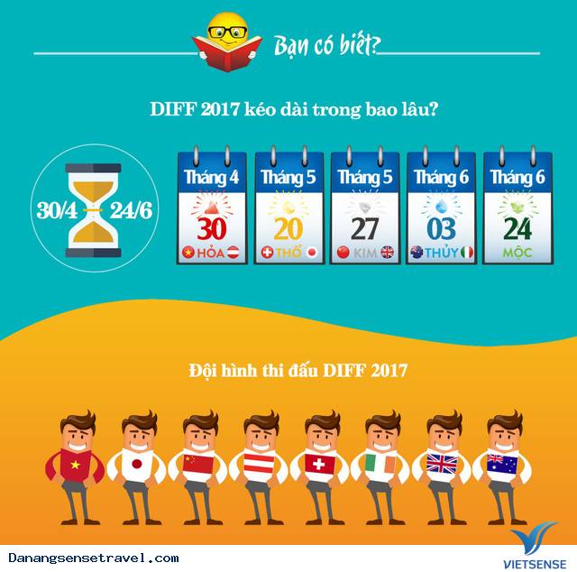 Khai trương không gian ẩm thực Ngũ Hành- Đà Nẵng - Ảnh 5 Khai trương không gian ẩm thực Ngũ Hành- Đà Nẵng - Ảnh 5