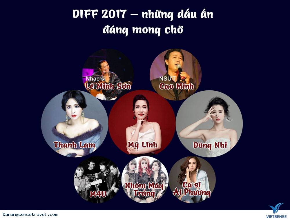 Khinh khí cầu sẽ tỏa sáng trên bầu trời Đà Nẵng - Ảnh 4 Khinh khí cầu sẽ tỏa sáng trên bầu trời Đà Nẵng - Ảnh 4